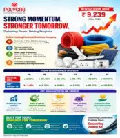 Polycab Shares hit a new 52-week high of ₹9,239.00, driven by strong Q4 results and positive outlook.